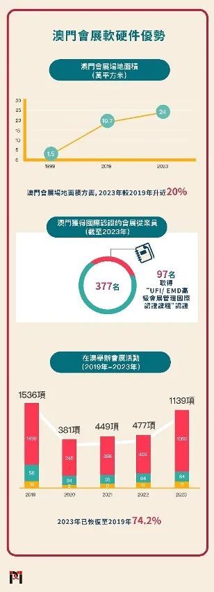新澳门与香港三期内必开一期，全面释义、解释与落实