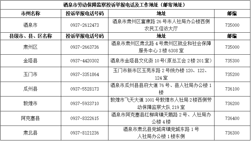 2025全年精准资料免费资料大全-精选解析解释落实