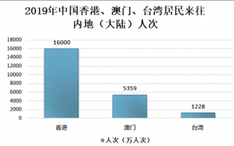 新澳门与香港四肖期期准免费资料公开，词语释义、解释落实与影响分析