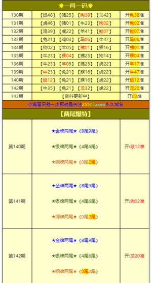 本期澳门和香港精准六肖期期中特合法性-最佳精选解释落实