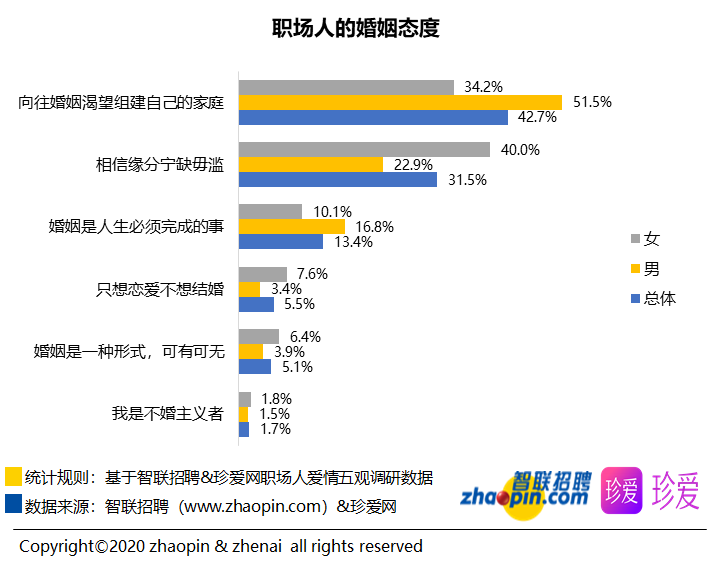 澳门与香港一肖一码100%期期精准?98期-精选解析解释落实