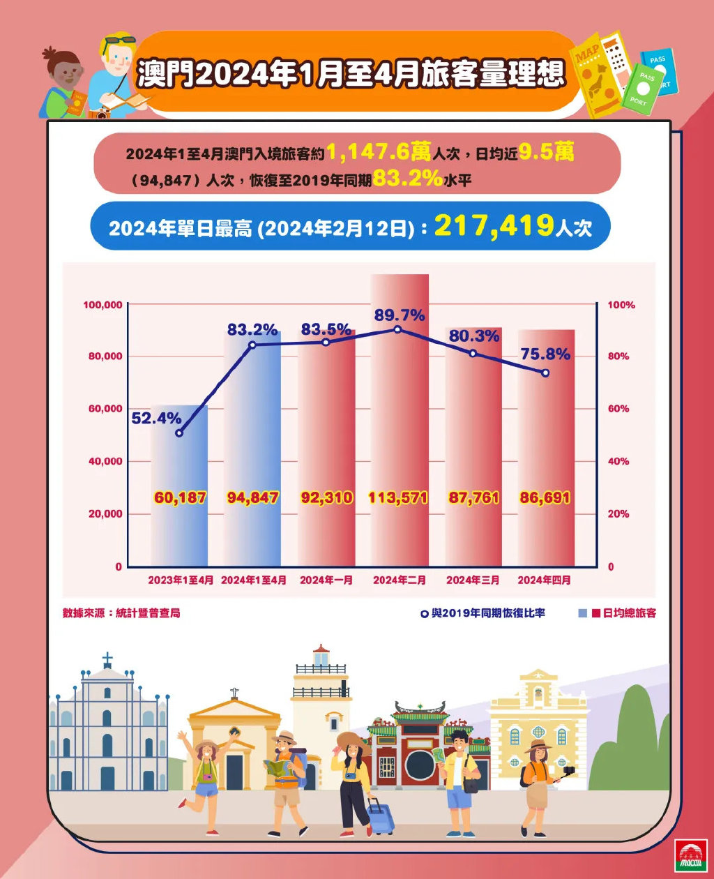 2025澳门精准正版资料免费大全，准确性、释义与落实的探讨