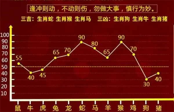 一肖一码一必中一肖，词语释义、解释与落实